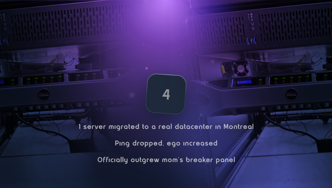 v.4 — April 14, 2025