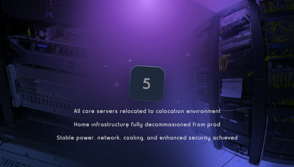 v.5 — June 28, 2025